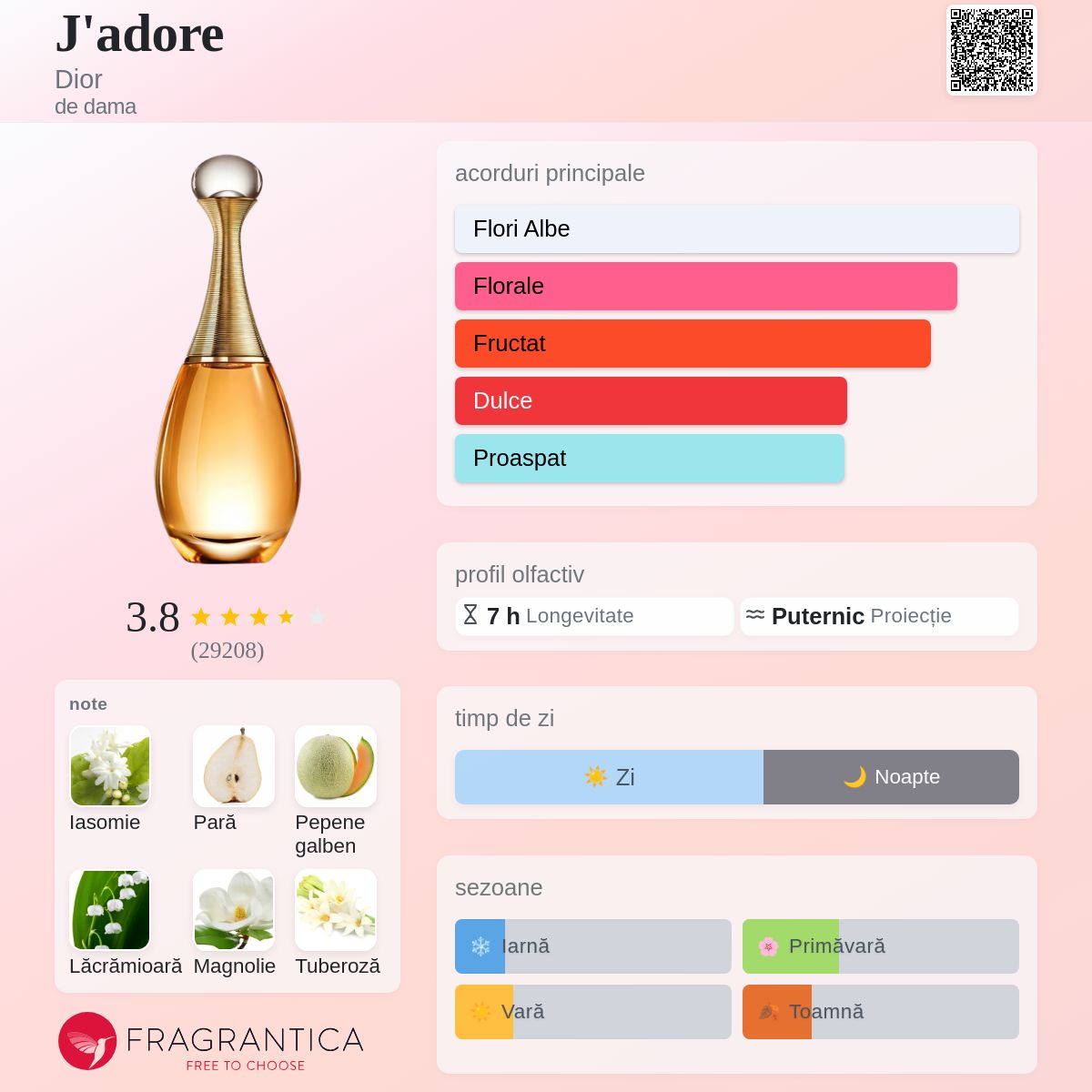 J'adore Dior parfum - un parfum de dama 1999