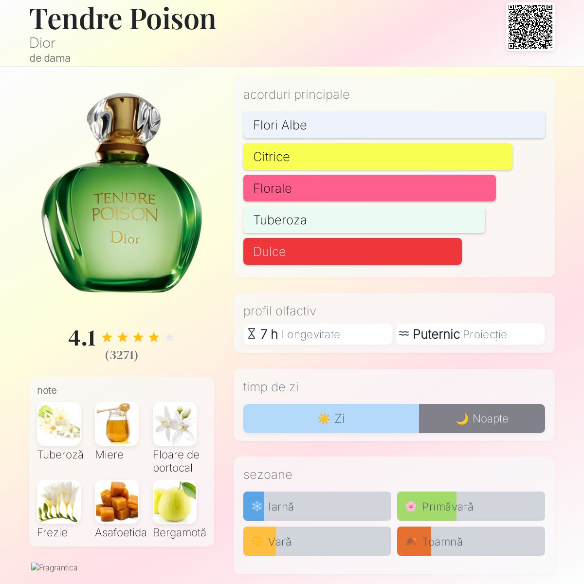 【G-0005】Dior TENDRE POISON 50ml Tendre Poison Parfum Dior parfum - un parfum de dama 1994