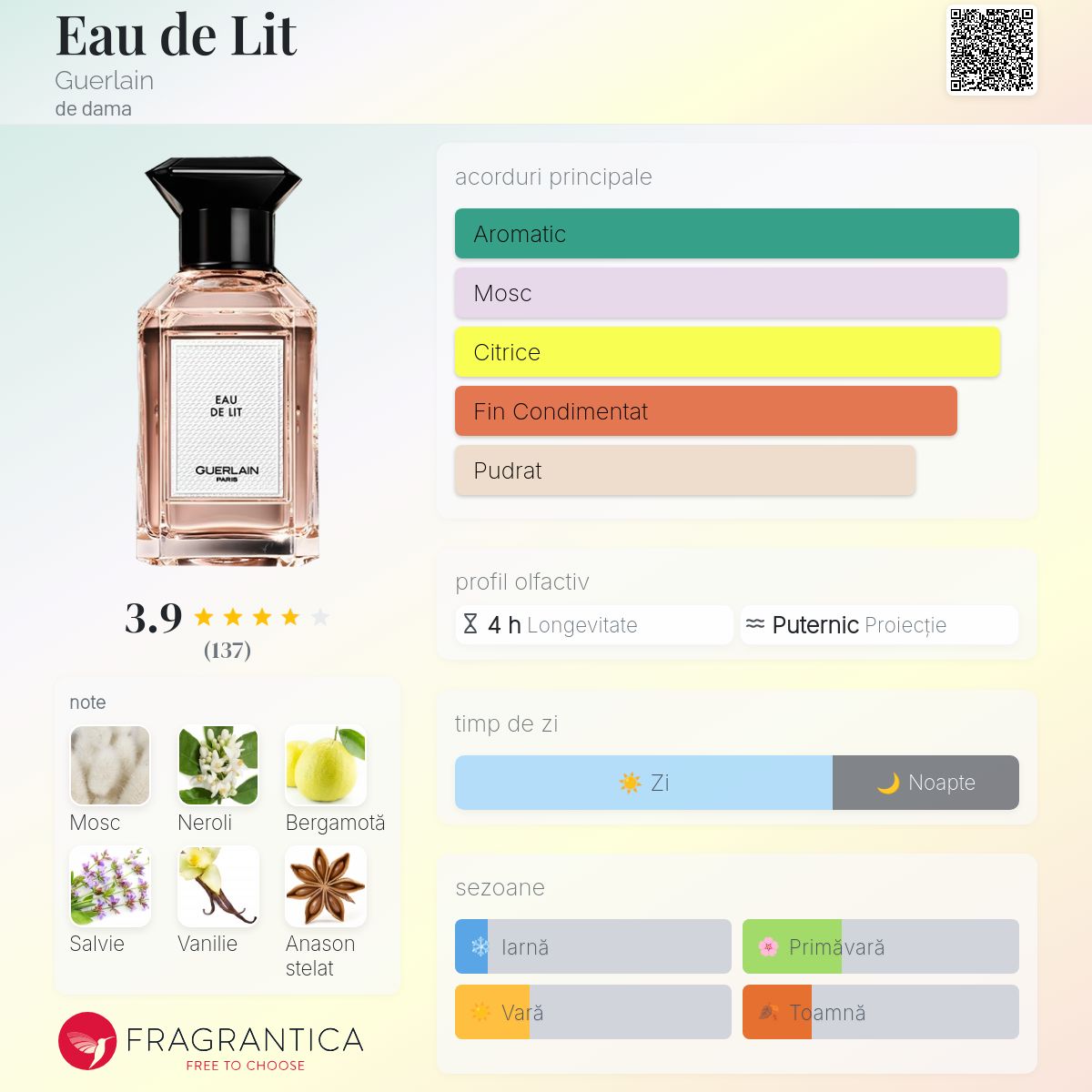 ゲラン オーデリ EAU DE LIT オーデトワレ 100ml Eau de Lit Guerlain parfum - un parfum de dama 2006