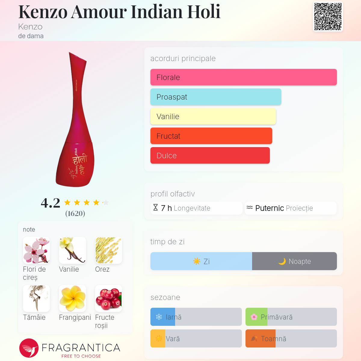 KENZO amour Indian Bholi 香水50ml Kenzo Amour Indian Holi Kenzo parfum - un parfum de dama 2008