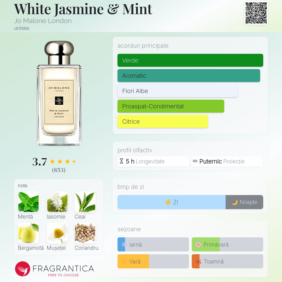 White Jasmine & Mint Jo Malone London parfum - un parfum unisex 2007
