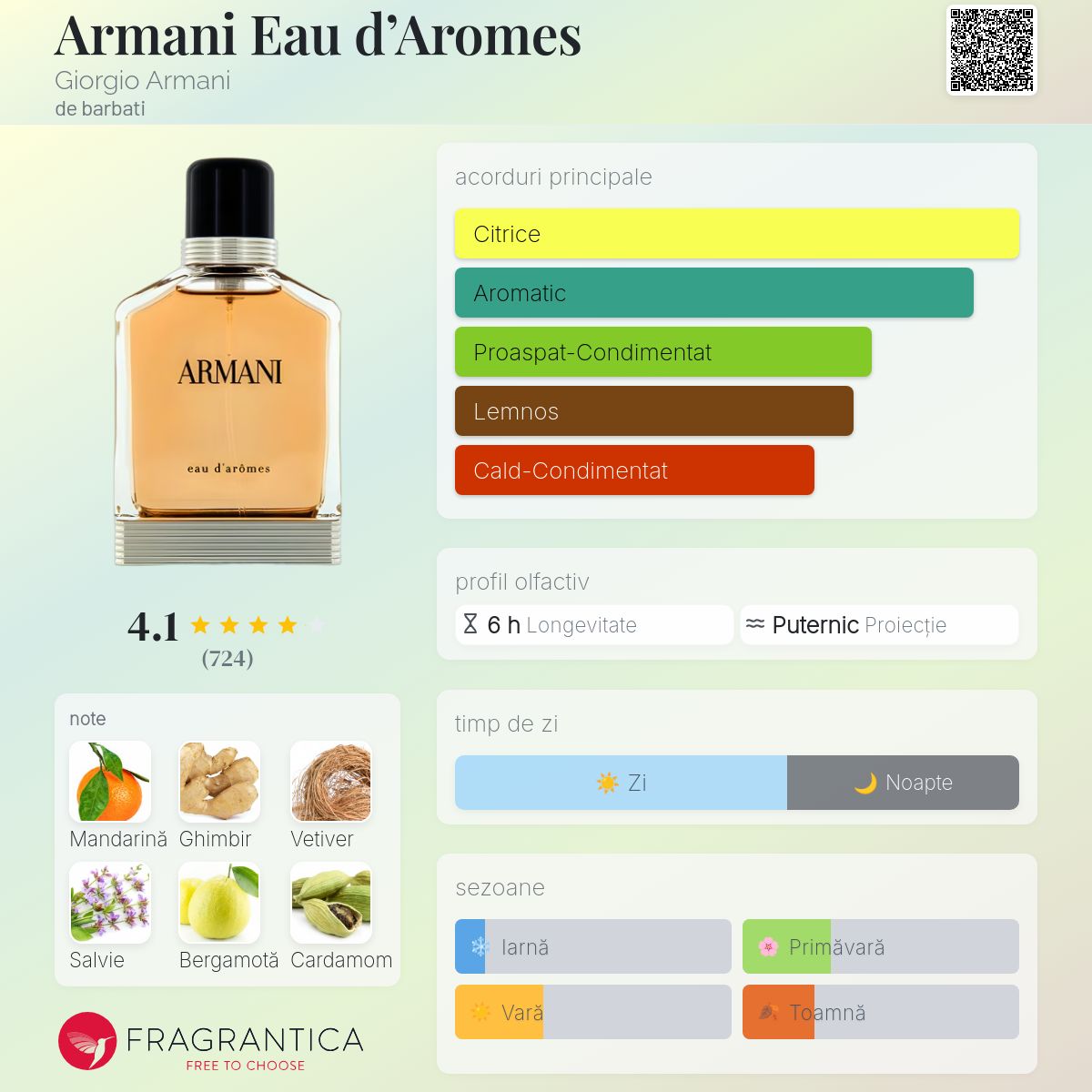 Armani Eau d'Aromes Giorgio Armani colonie - un parfum de barbati 2014