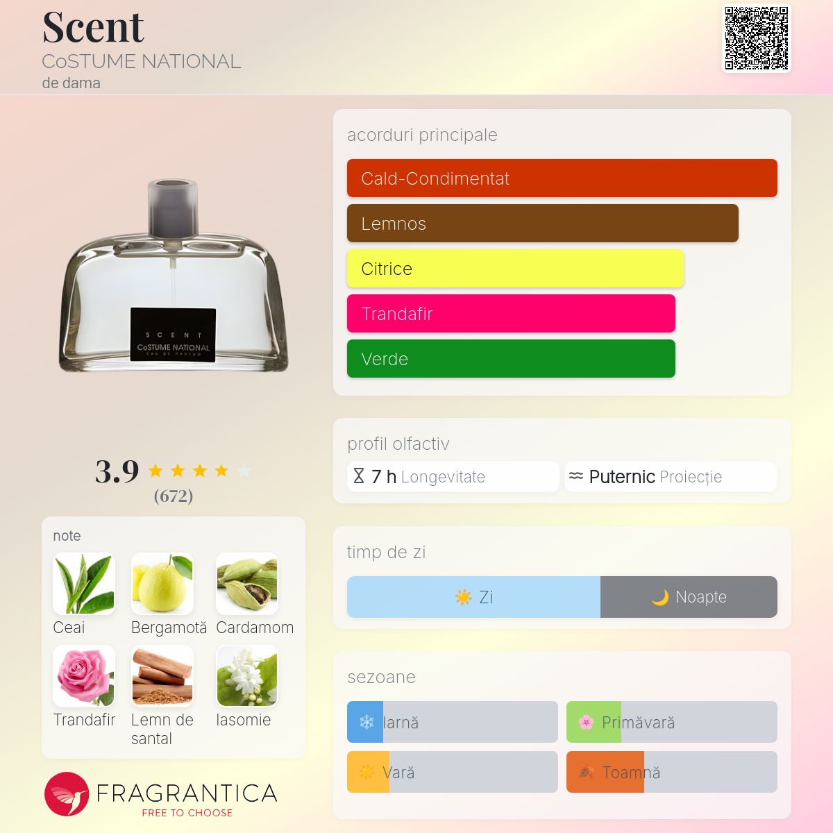 Scent CoSTUME NATIONAL parfum - un parfum de dama 2002