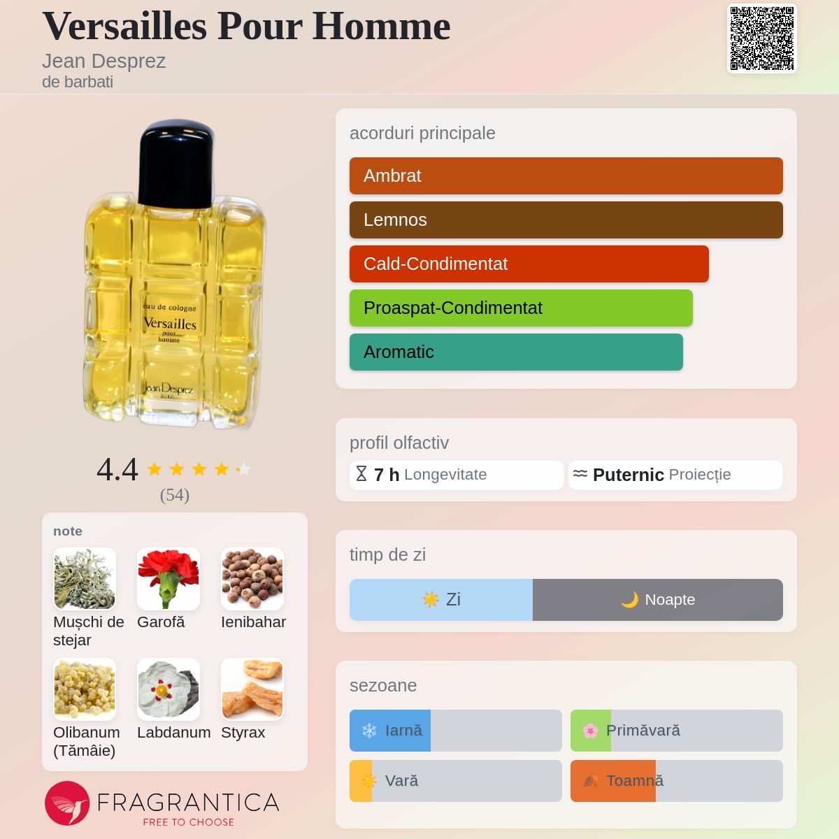 Versailles Pour Homme Jean Desprez colonie - un parfum de barbati 1980