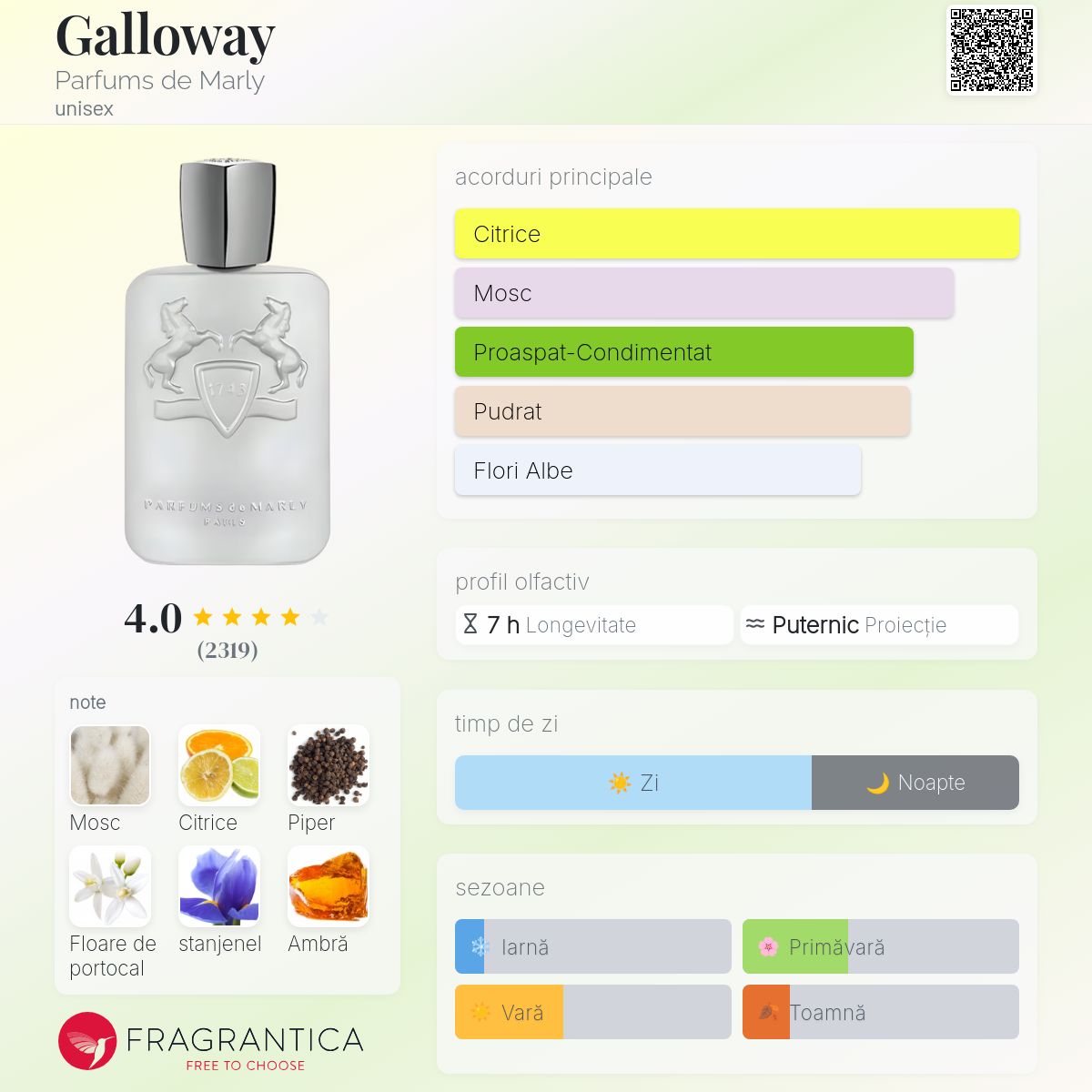 Galloway Parfums de Marly parfum - un parfum unisex 2014