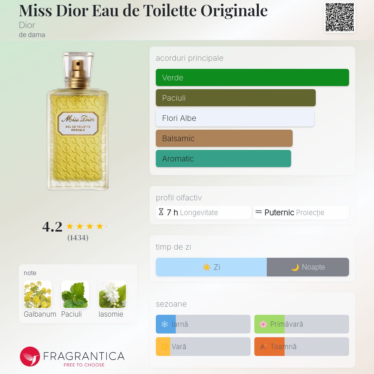 Miss Dior Eau de Toilette Originale Dior parfum - un parfum de