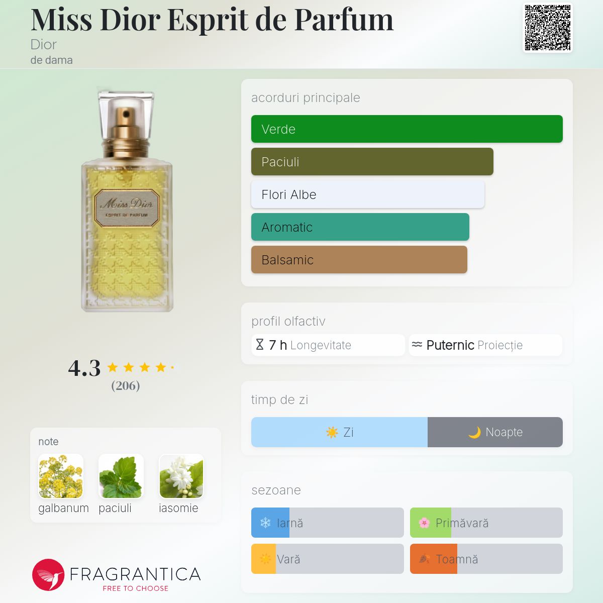 香水(女性用) Dior Miss Dior Esprit de Parfum 75ml Miss Dior Esprit de Parfum Dior parfum - un parfum de dama