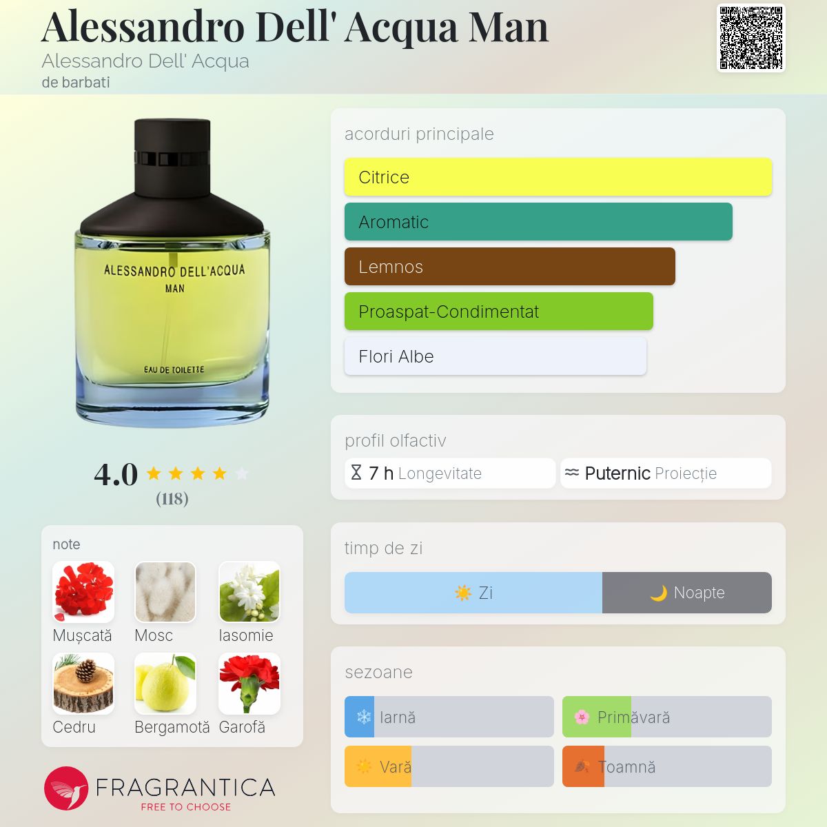 Alessandro Dell' Acqua Man Alessandro Dell' Acqua colonie - un