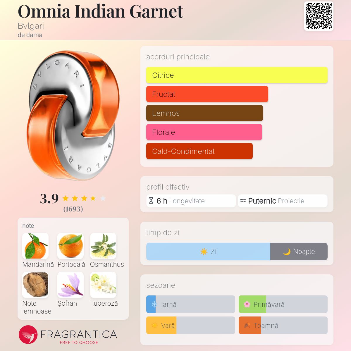 Omnia Indian Garnet Bvlgari parfum - un parfum de dama 2014