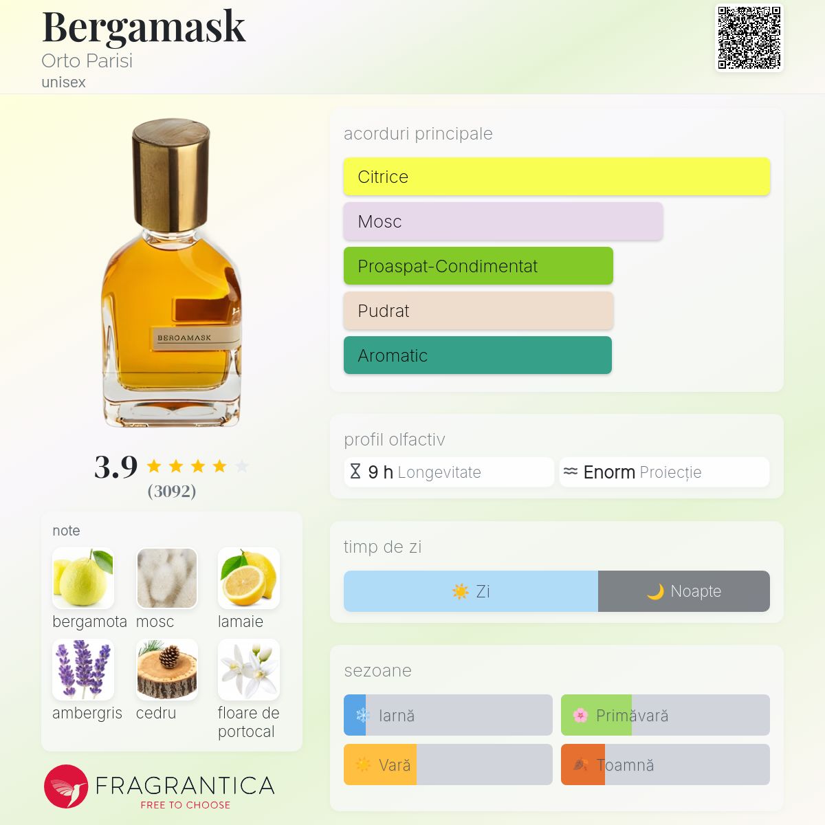 香水(ユニセックス) Orto Parisi Bergamask 50ml Bergamask Orto Parisi parfum - un parfum unisex 2014