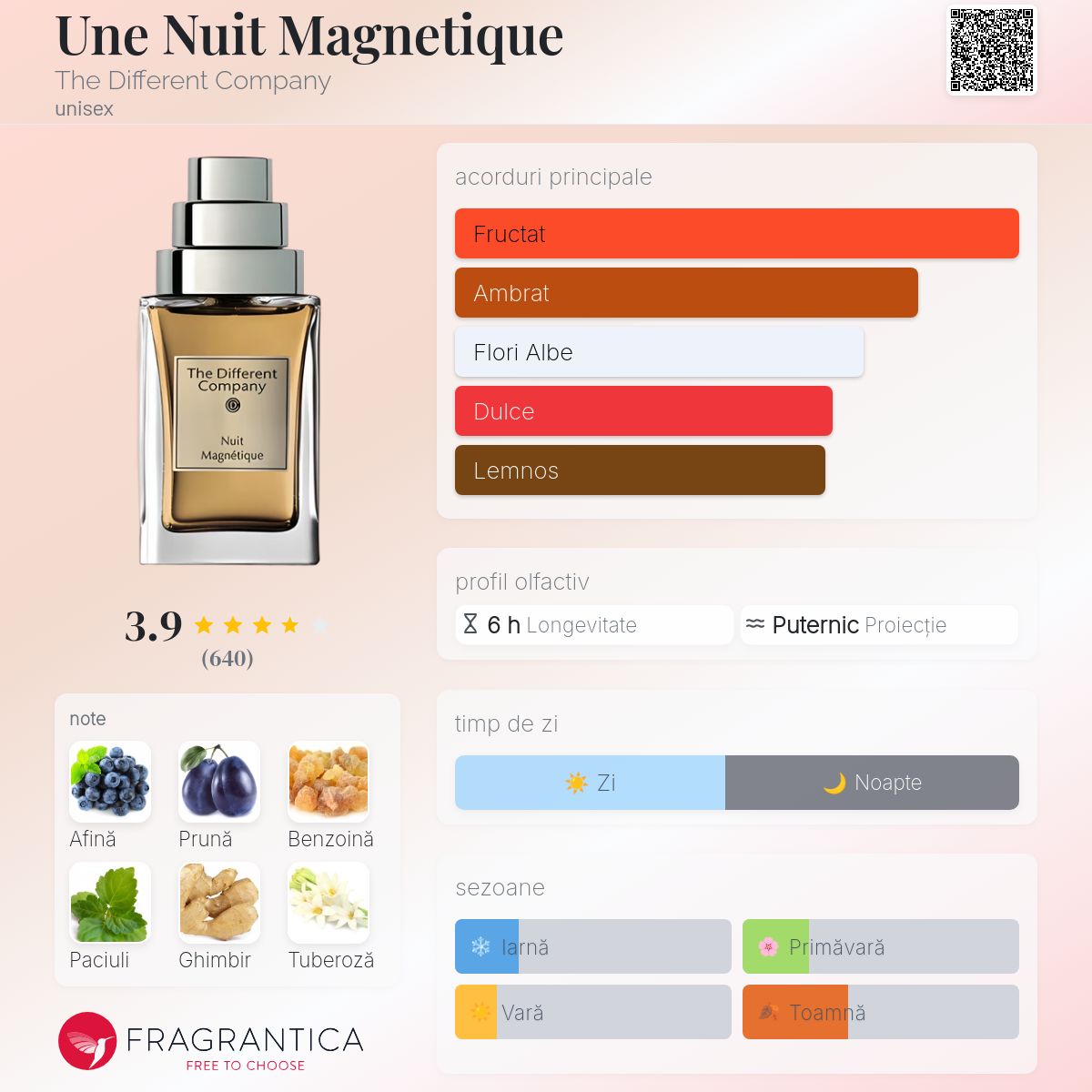 Une Nuit Magnetique The Different Company parfum - un parfum