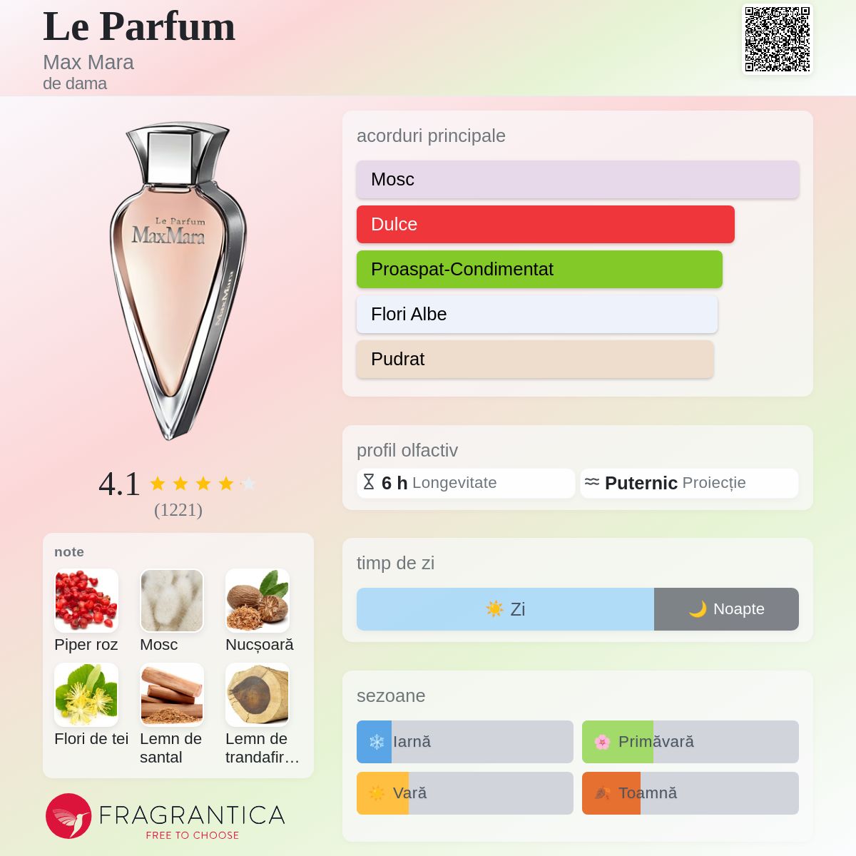 Le Parfum Max Mara 香水 Le Parfum Max Mara parfum - un parfum de dama 2008