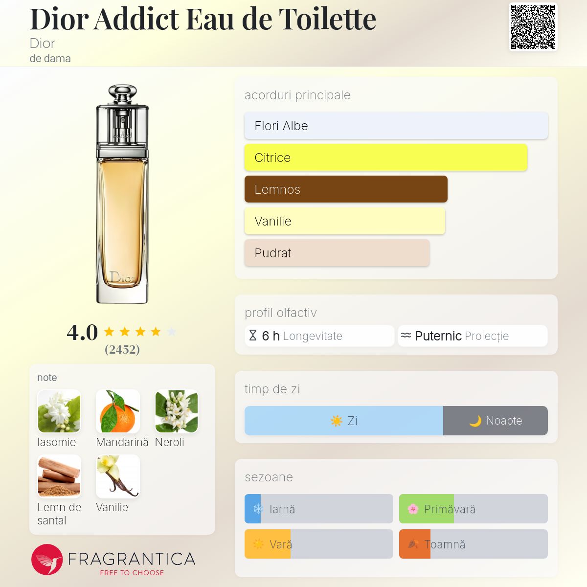 Dior Addict Eau de Toilette Dior parfum - un parfum de dama 2014