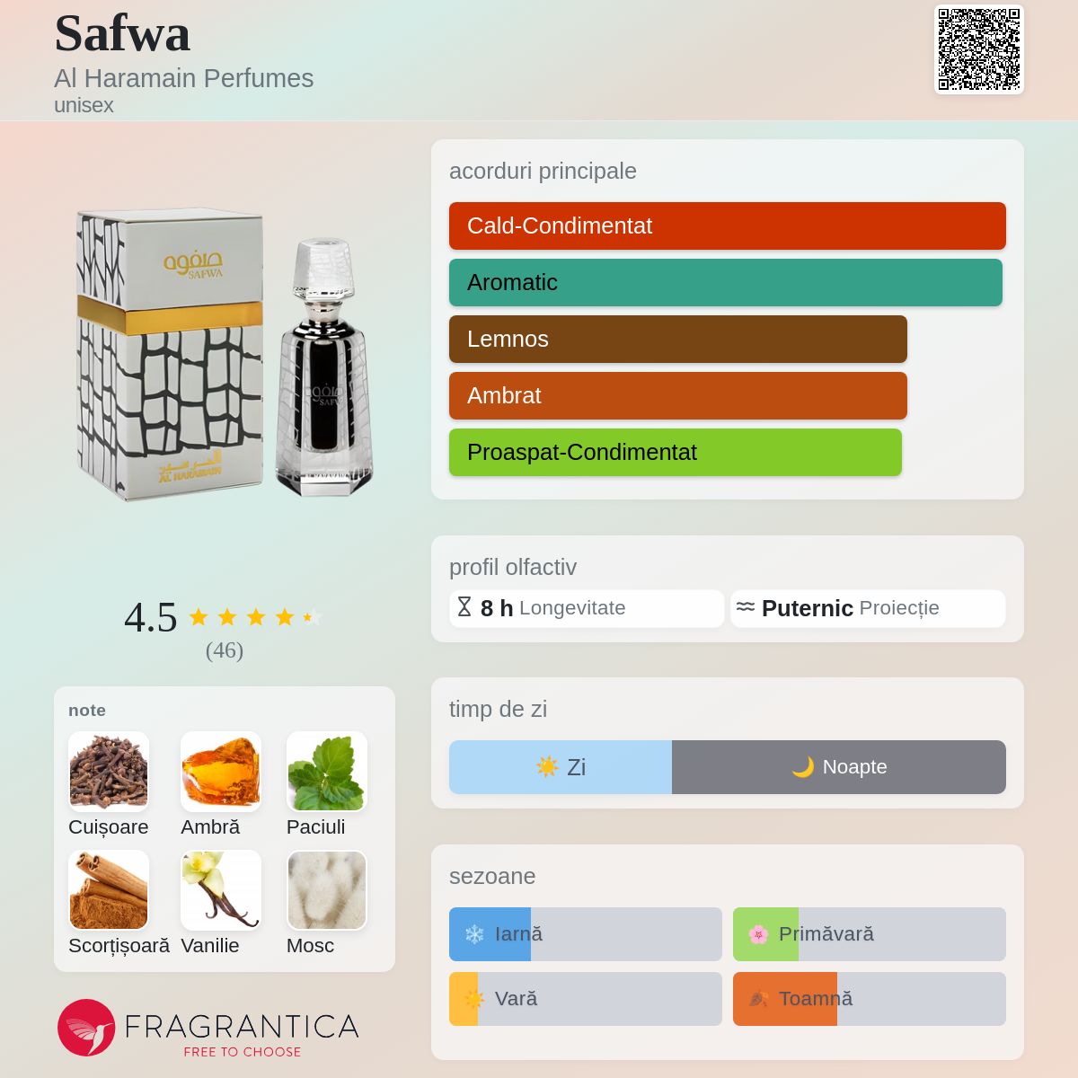 Safwa Al Haramain Perfumes parfum - un parfum unisex