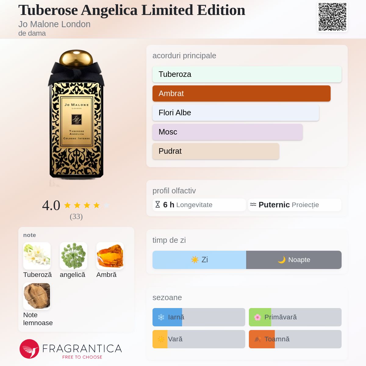 Tuberose Angelica Limited Edition Jo Malone London parfum - un