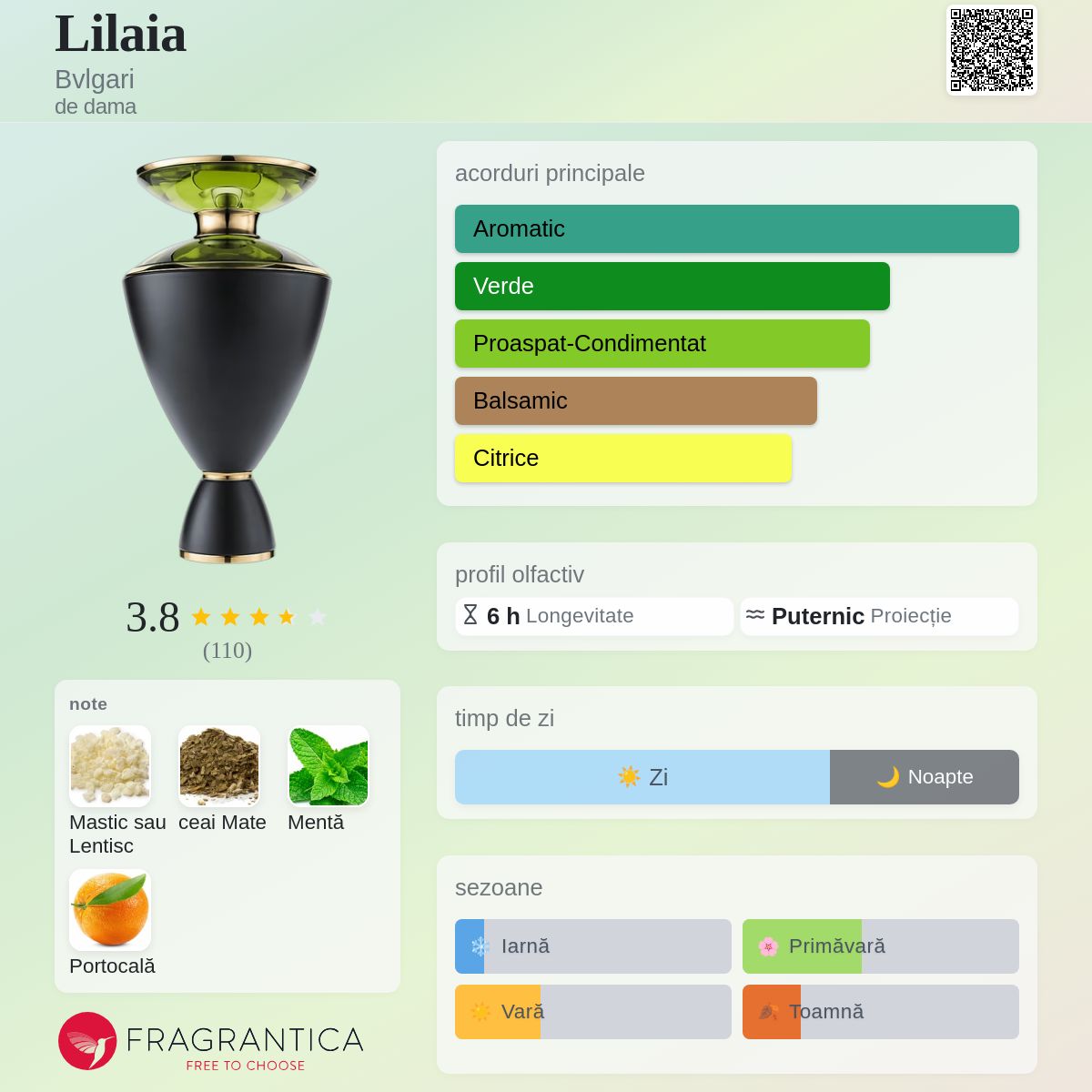 【希少】BVLGARI LE GEMME LILAIA オードパルファム Lilaia Bvlgari parfum - un parfum de dama 2014
