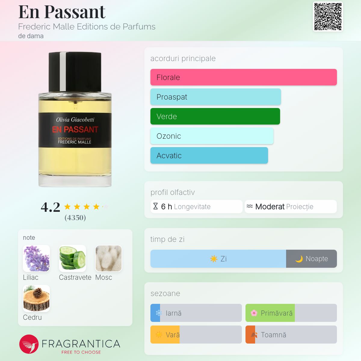 En Passant Frederic Malle Editions de Parfums parfum - un parfum