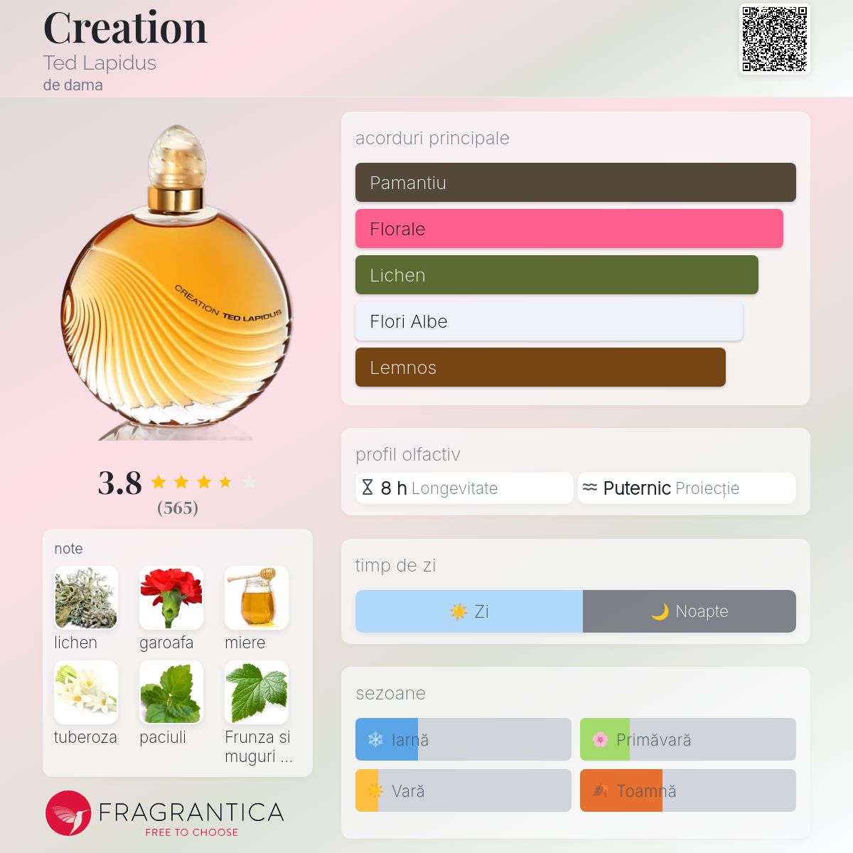 テッドラピドス TED LAPIDUS CREATION 香水 クレアシオン Creation Ted Lapidus parfum - un parfum de dama 2011