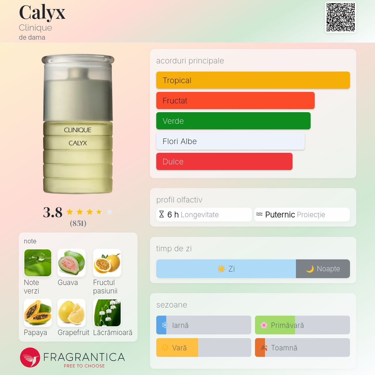 Calyx Clinique parfum - un parfum de dama 2013