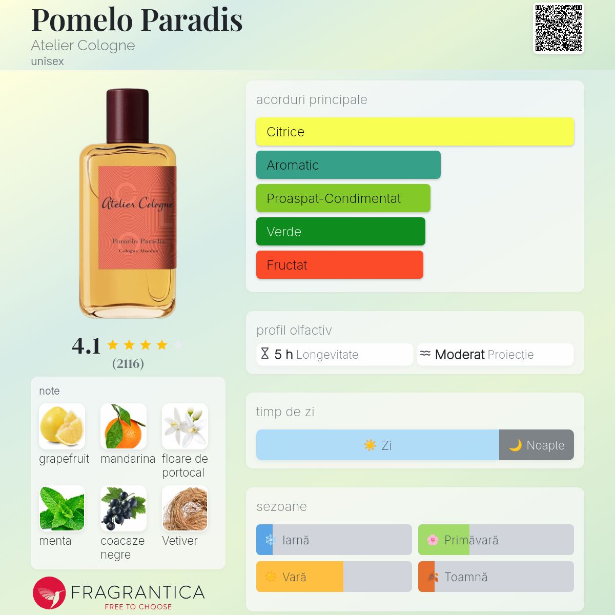 Pomelo Paradis Atelier Cologne unisex - Main Image