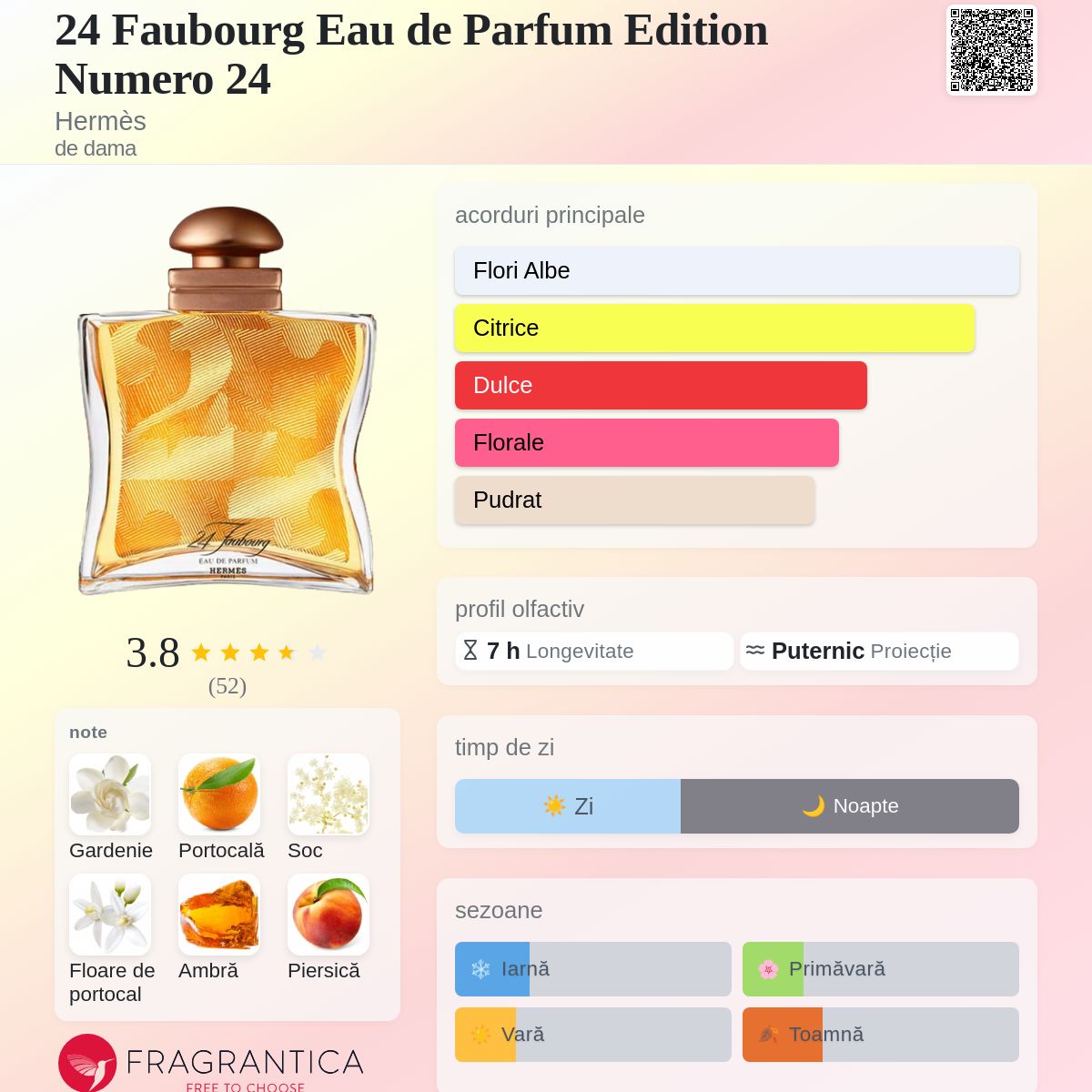 24 Faubourg Eau de Parfum Edition Numero 24 Hermès parfum - un