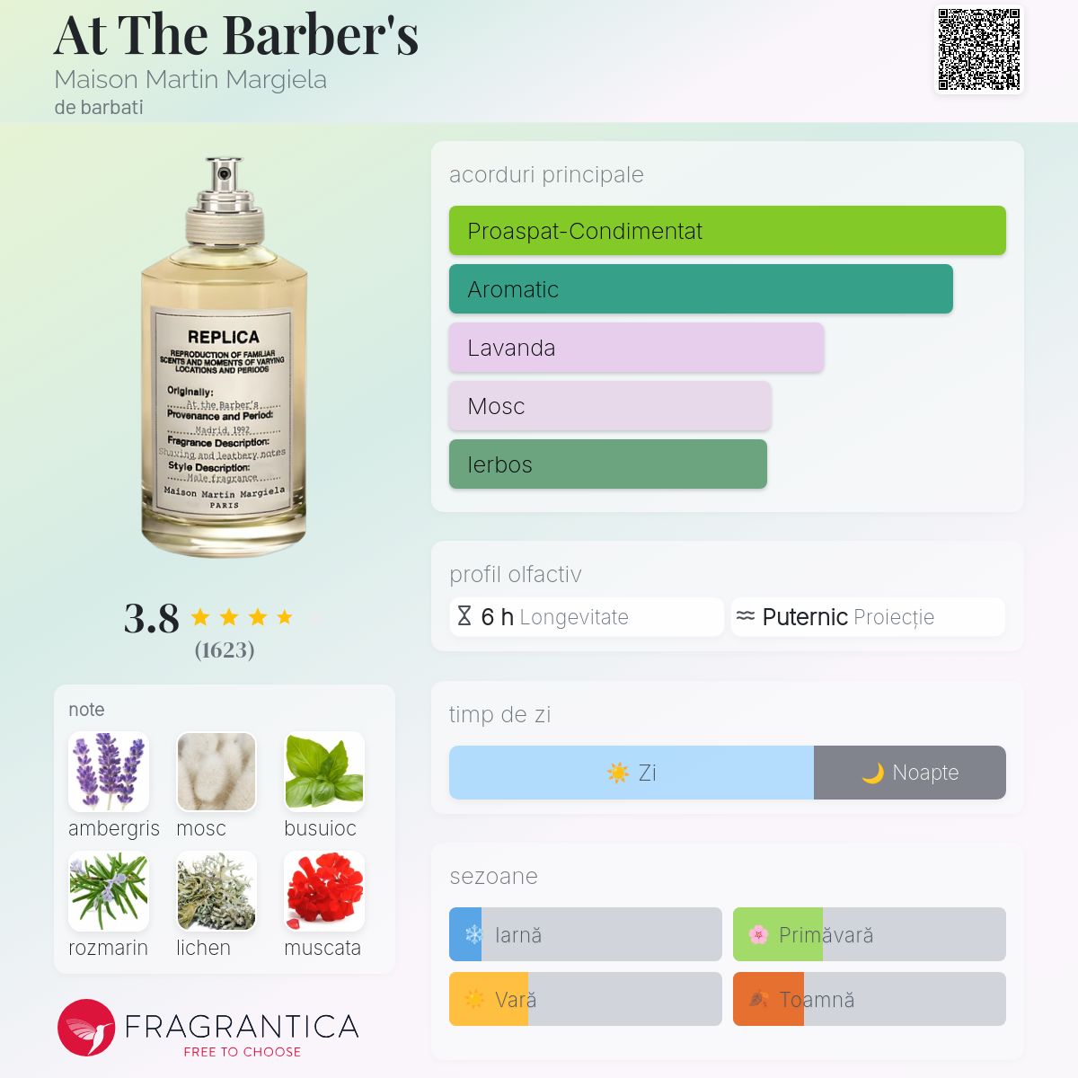 REPLICA 香水　at the Barber’s Maison Margiela REPLICA At the Barber's | Livrare rapida