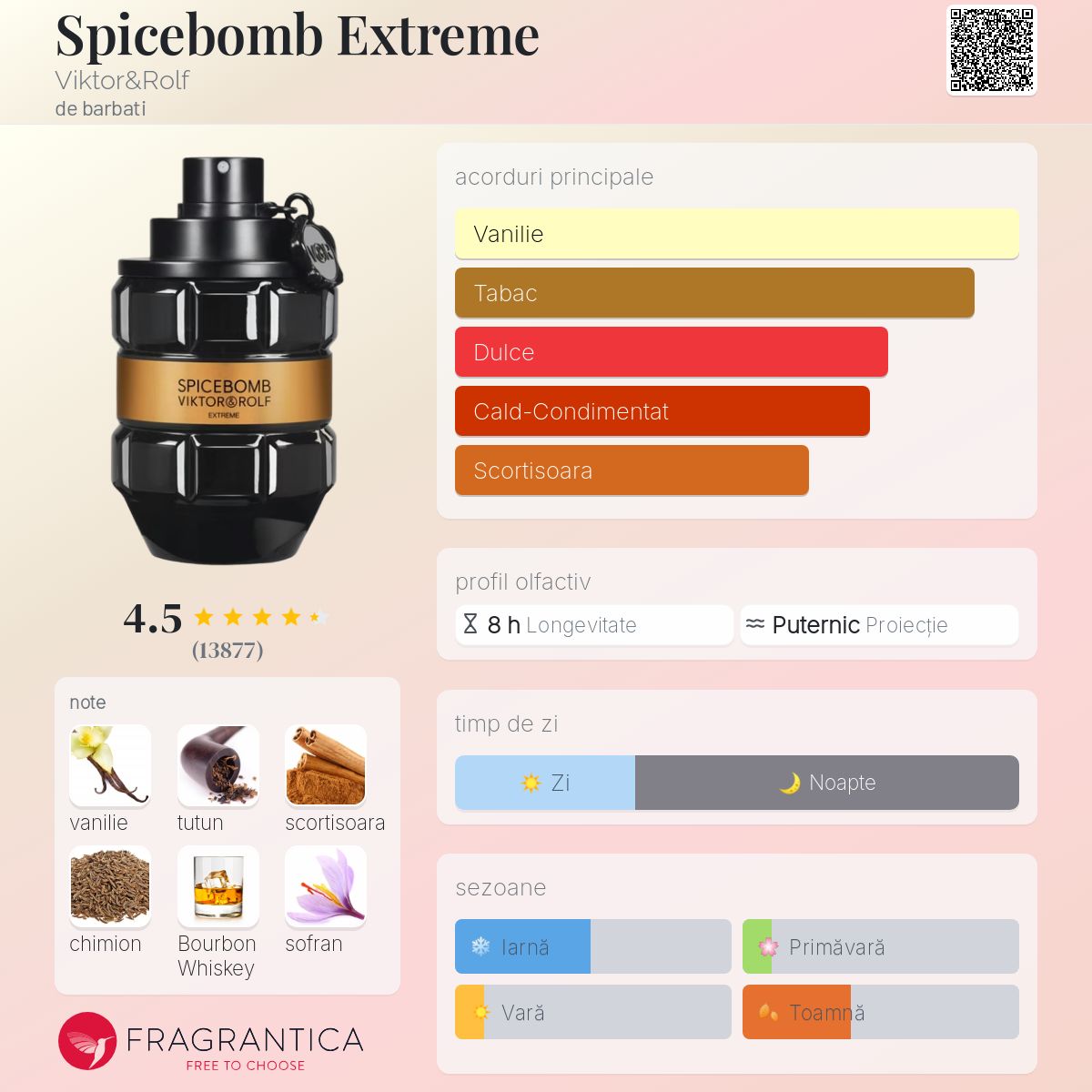 Viktor&Rolf's Spicebomb Extreme 90ml Eau de Parfum