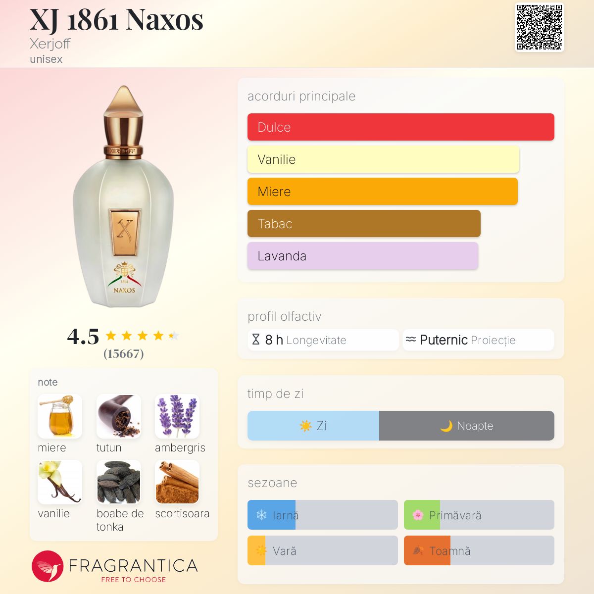香水(男性用) XERJOFF NAXOS eau de parfum 100ml Xerjoff Naxos Eau de Parfum, 100 ml - Cosmeterie Online Shop
