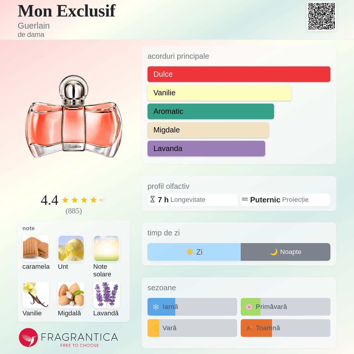 Mon Exclusif Guerlain parfum - un parfum de dama 2015