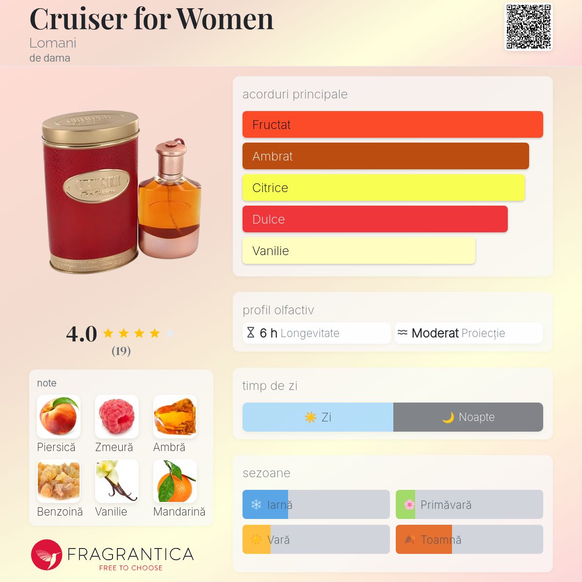 Cruiser for Women Lomani parfum - un parfum de dama 1998