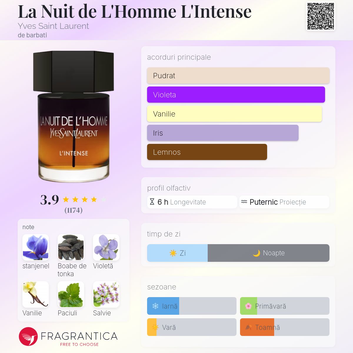 La Nuit de L'Homme L'Intense Yves Saint Laurent colonie - un