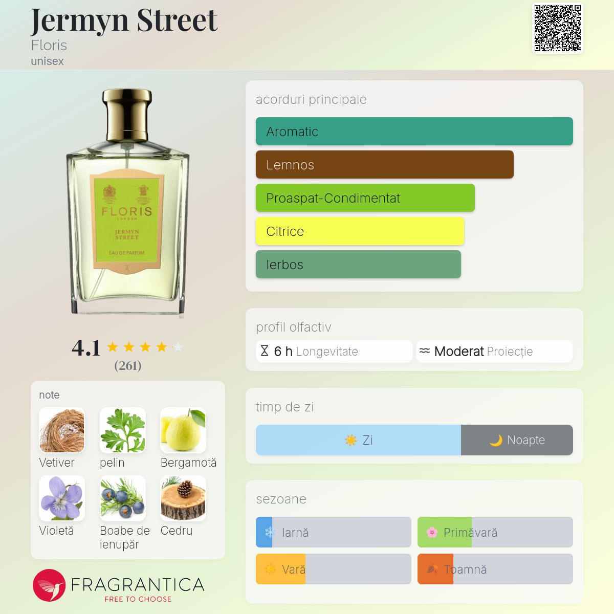 Jermyn Street Floris parfum - un parfum unisex 2015