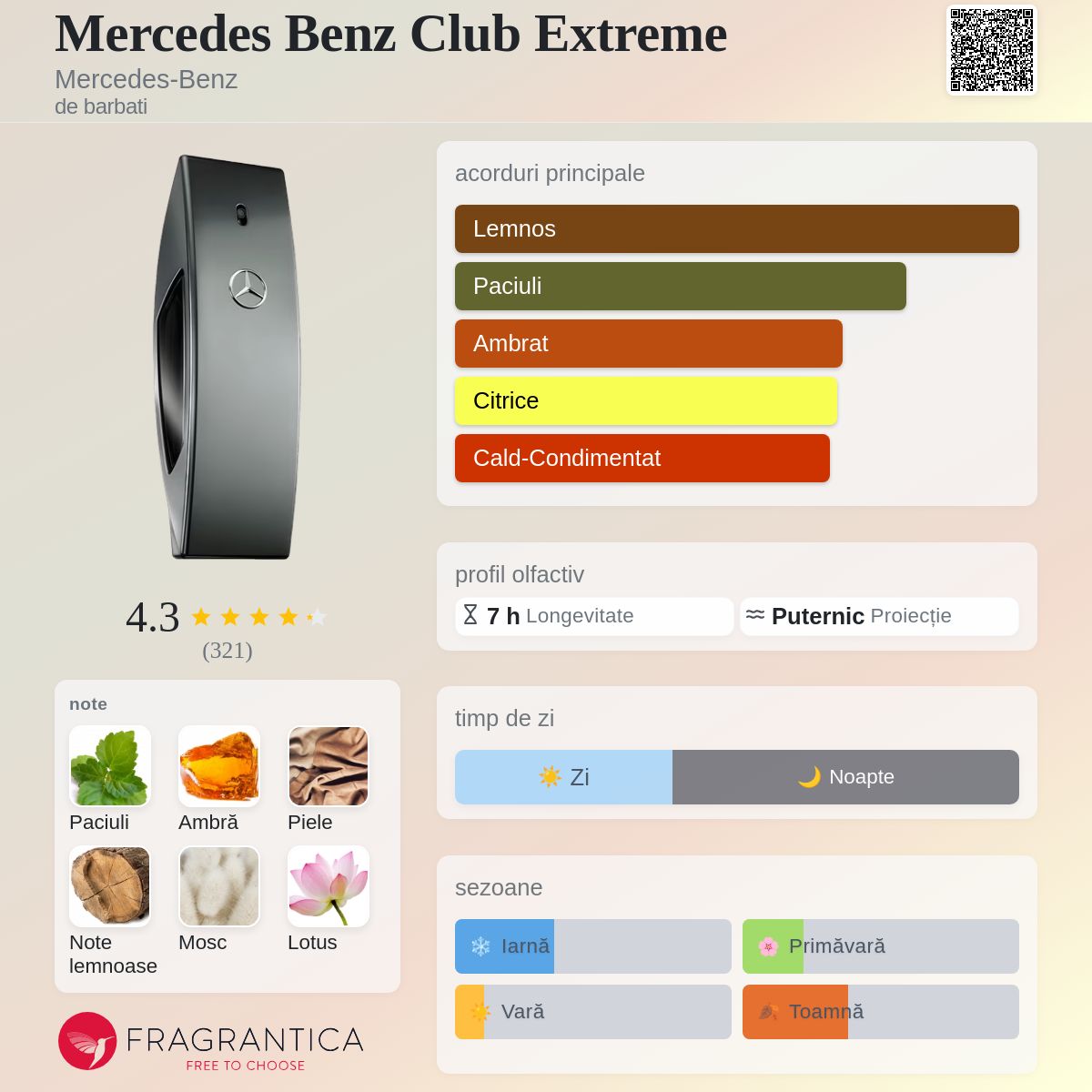 Mercedes Benz Club Extreme Mercedes-Benz colonie - un parfum de