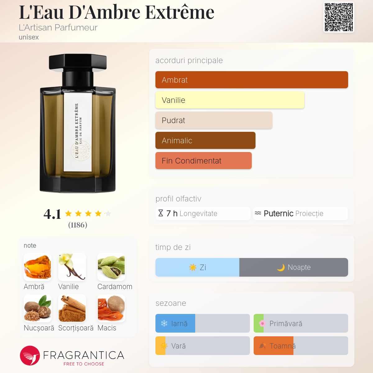 L'Eau D'Ambre Extrême L'Artisan Parfumeur parfum - un parfum