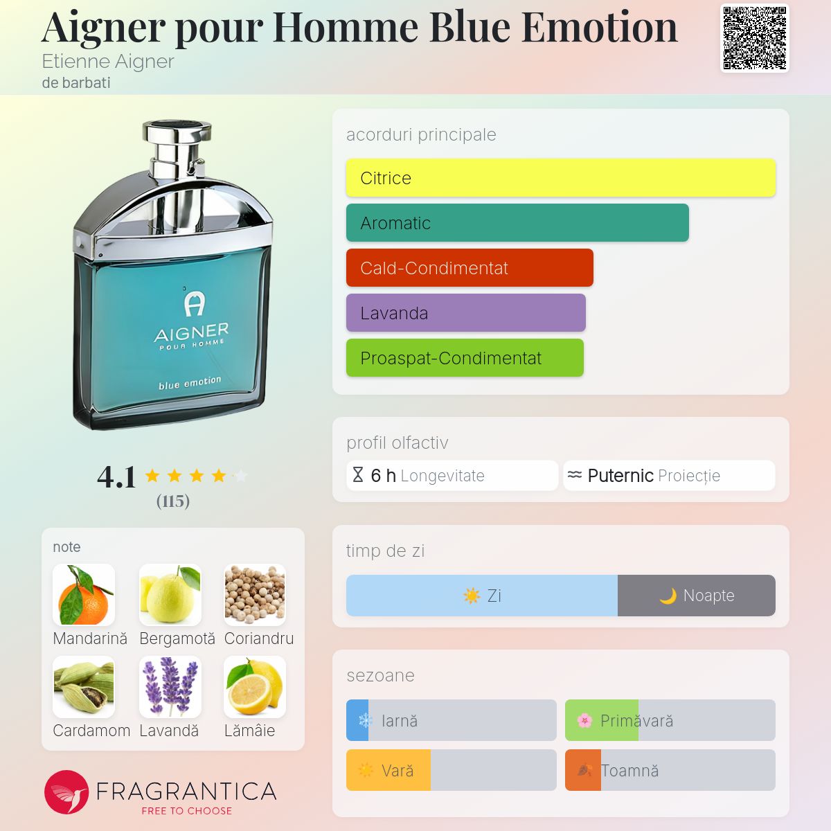 Aigner pour Homme Blue Emotion Etienne Aigner colonie - un parfum