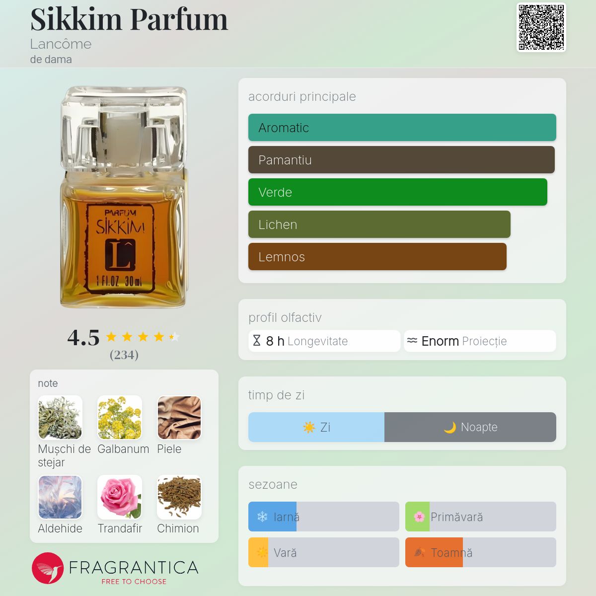 Sikkim Parfum Lancôme parfum - un parfum de dama 1971