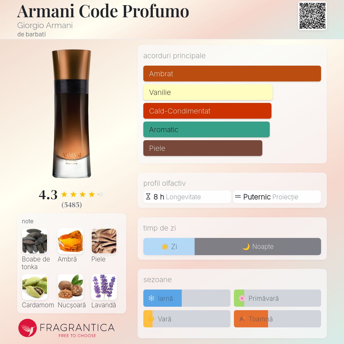 Armani Code Profumo Giorgio Armani colonie - un parfum de barbati 2016