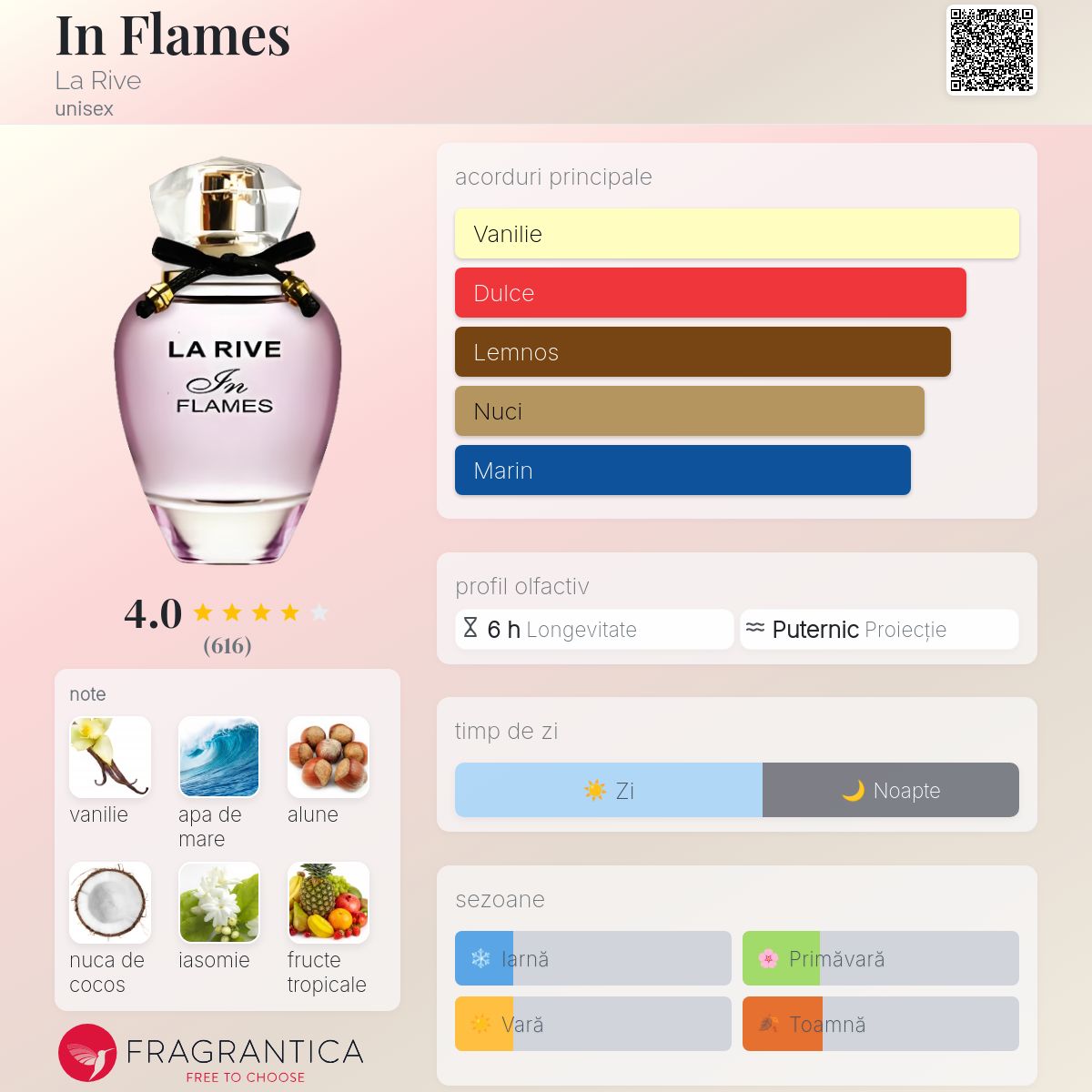 In Flames La Rive Boss Orange La Rive In Flames Buy At Galaxus