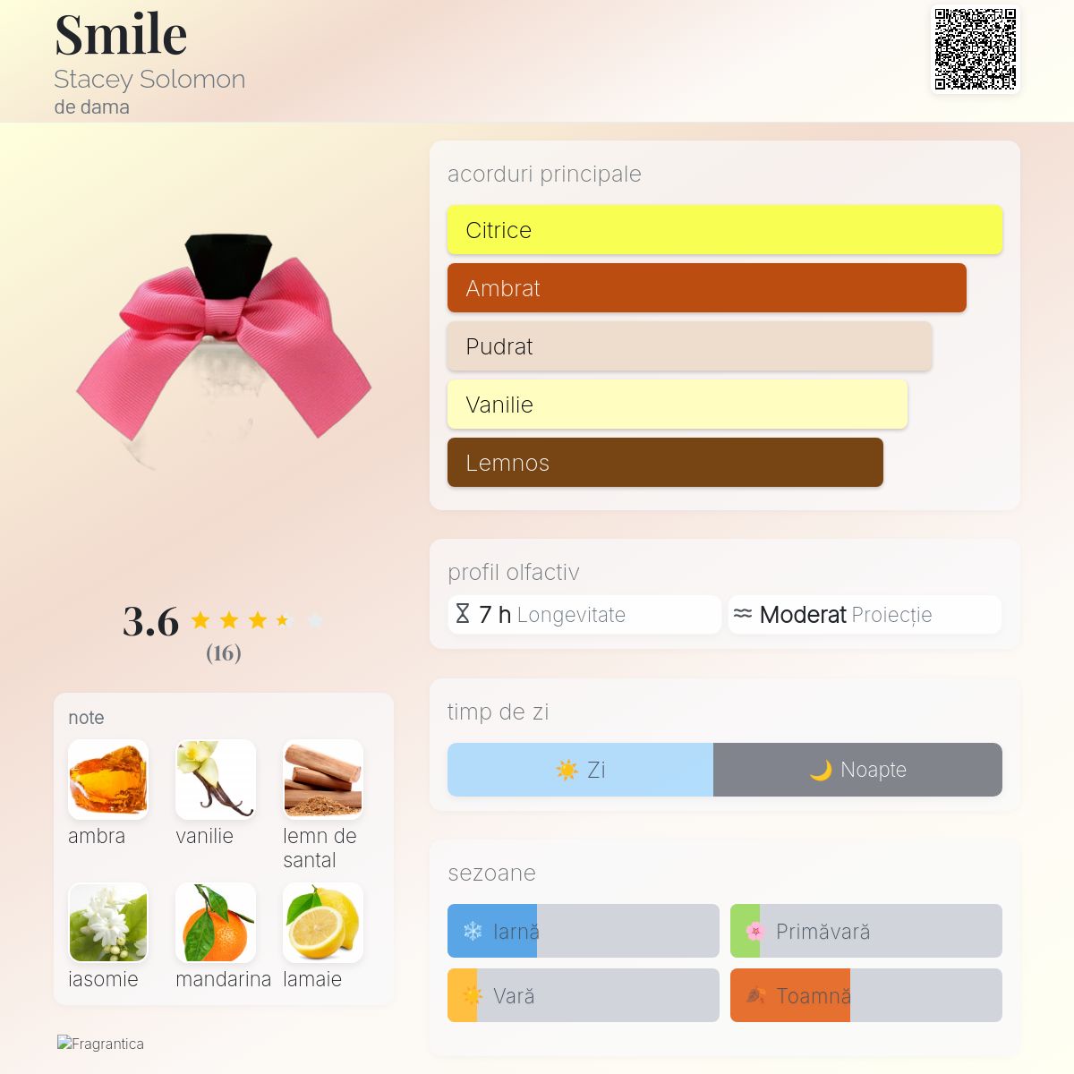 Smile Stacey Solomon parfum un parfum de dama 2013