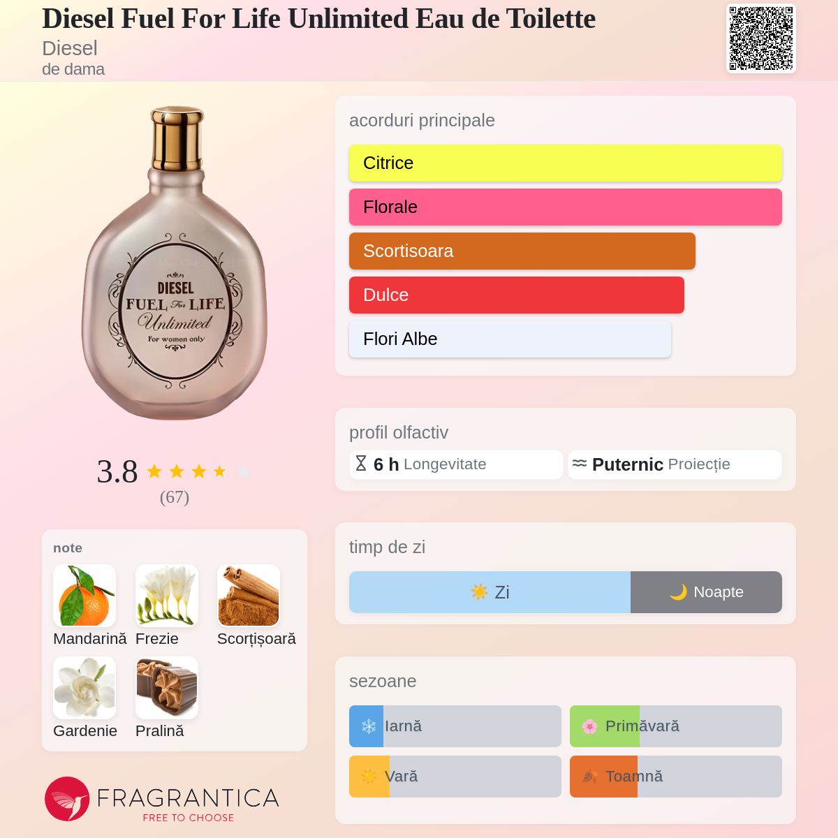Diesel Fuel For Life Unlimited Eau de Toilette Diesel parfum - un