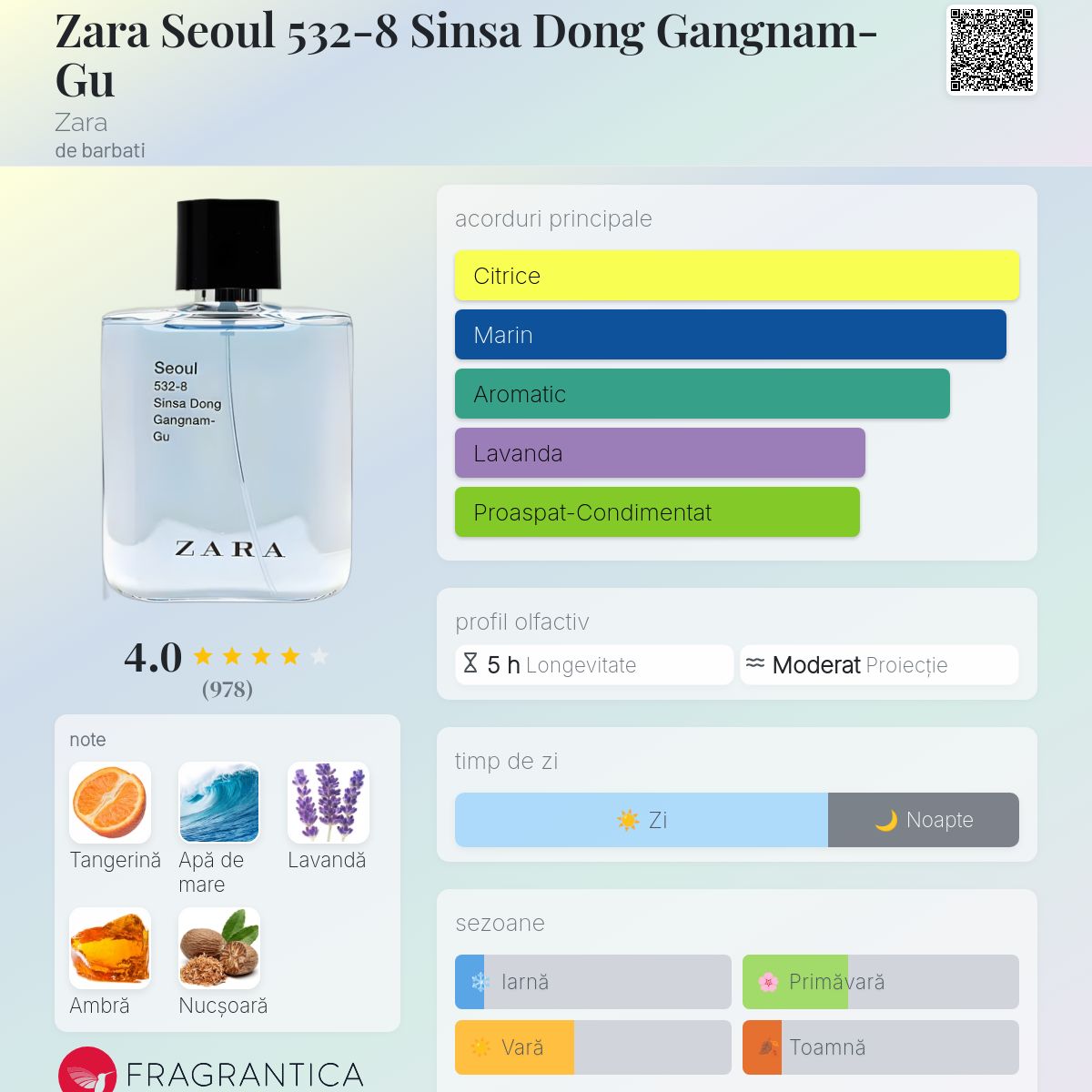 Zara Seoul 532-8 Sinsa Dong Gangnam-Gu Zara colonie - un parfum de