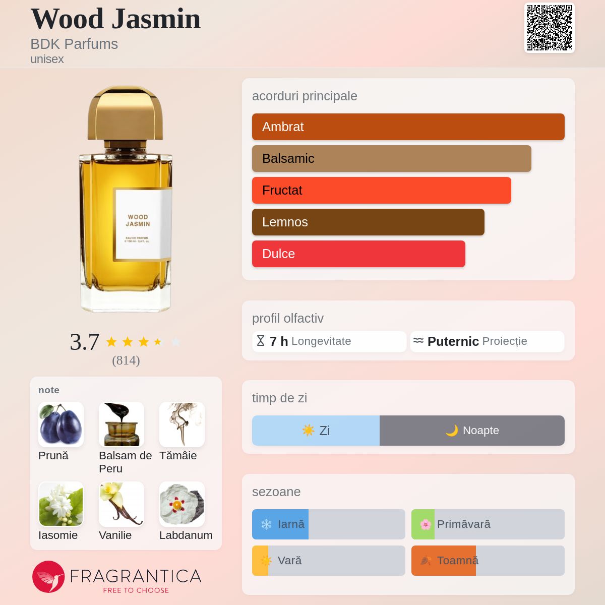 Wood Jasmin BDK Parfums parfum - un parfum unisex 2016