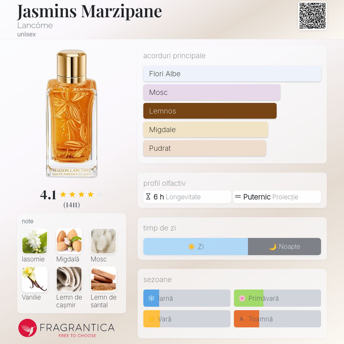 MAIZON LANCOMEメゾンランコムJasmins Marzipane Jasmins Marzipane Lancôme parfum - un parfum unisex 2016