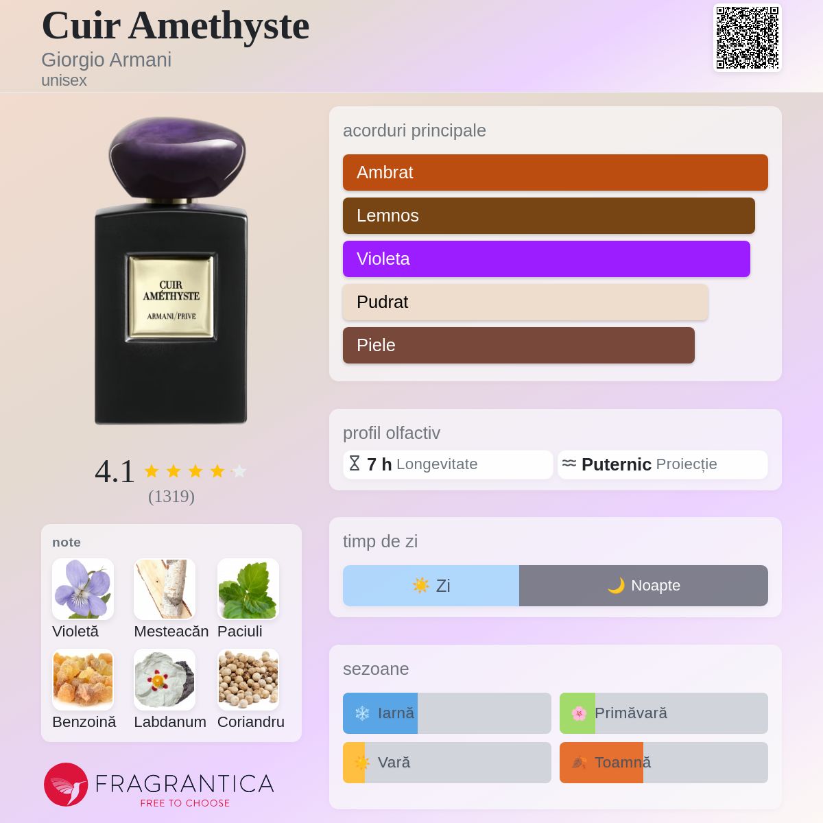 Cuir Amethyste Giorgio Armani parfum - un parfum unisex 2005