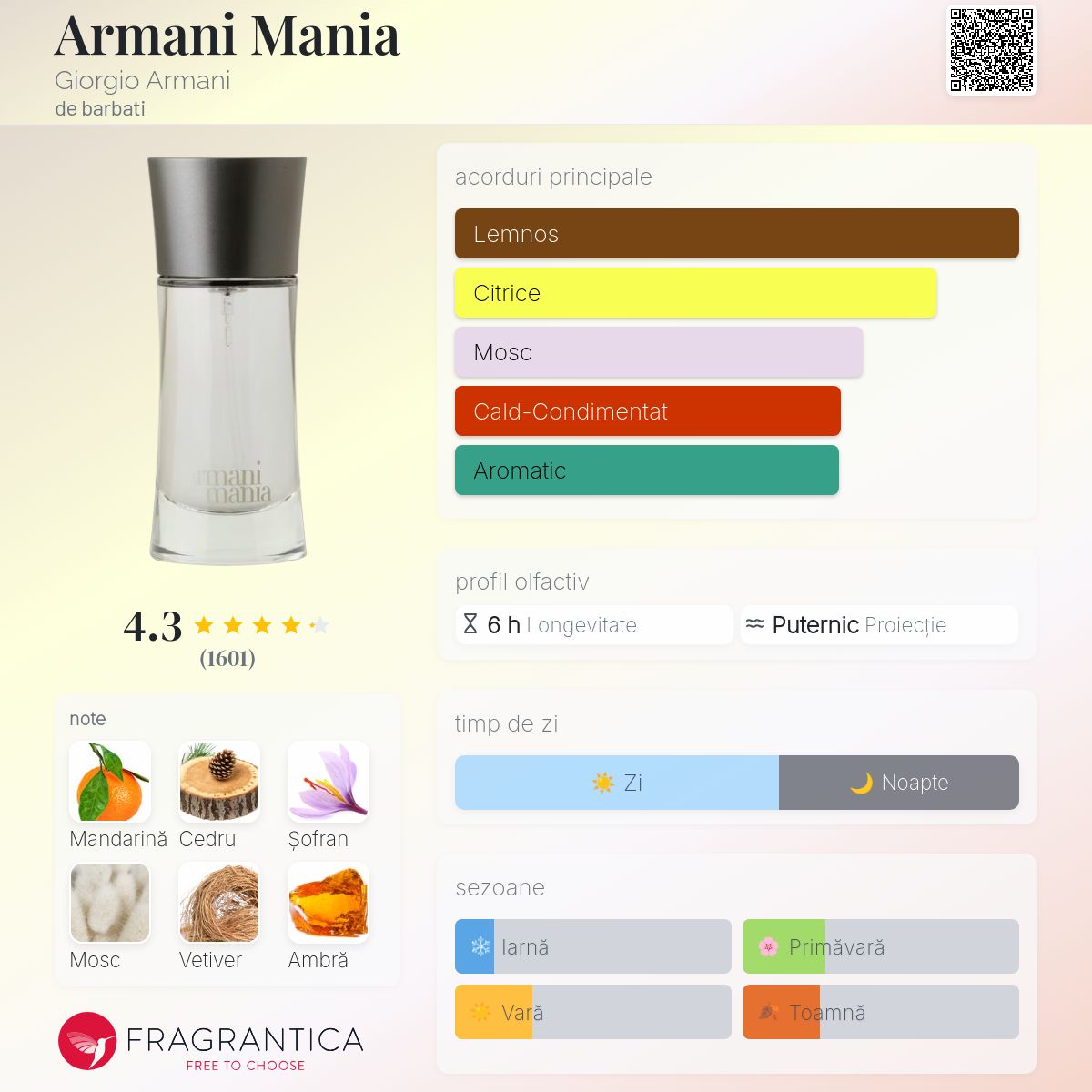 香水(ユニセックス) Giorgio Armani Armani Mania 50ml Armani Mania Giorgio Armani 香水- 一款2004年女用香水