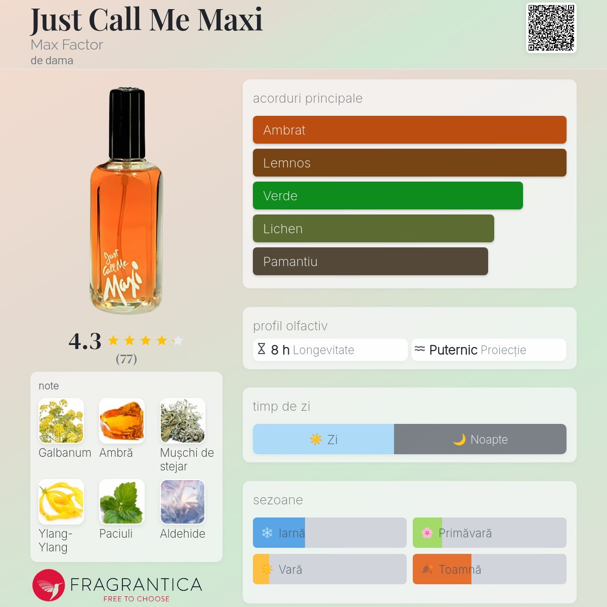 Max Factor Just Call Me Maxi コロン 55ml Just Call Me Maxi Max Factor parfum - un parfum de dama 1976