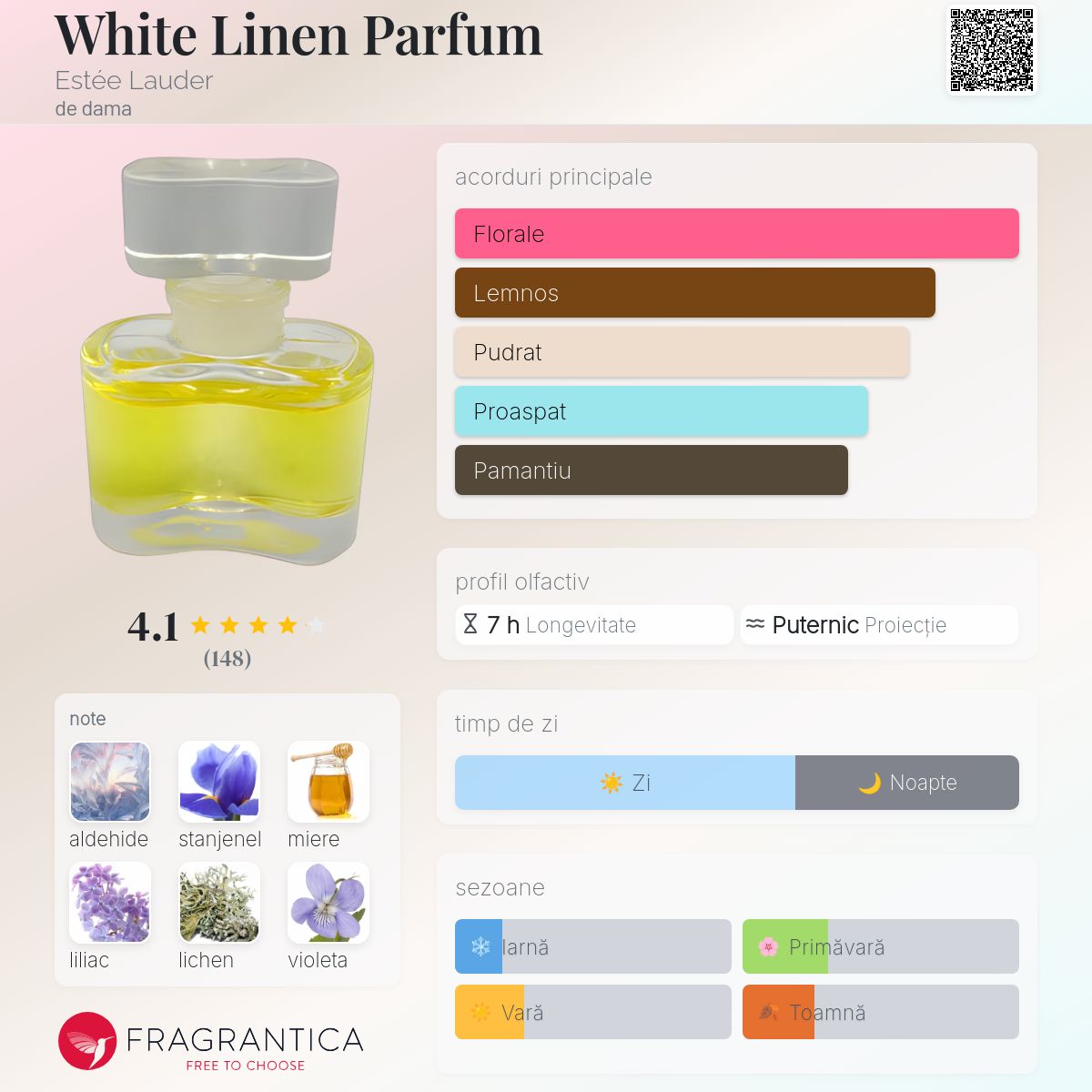 【7ml】ESTEE LAUDER WHITE LINEN parfum Estée Lauder White Linen | Livrare rapida! | Notino.ro
