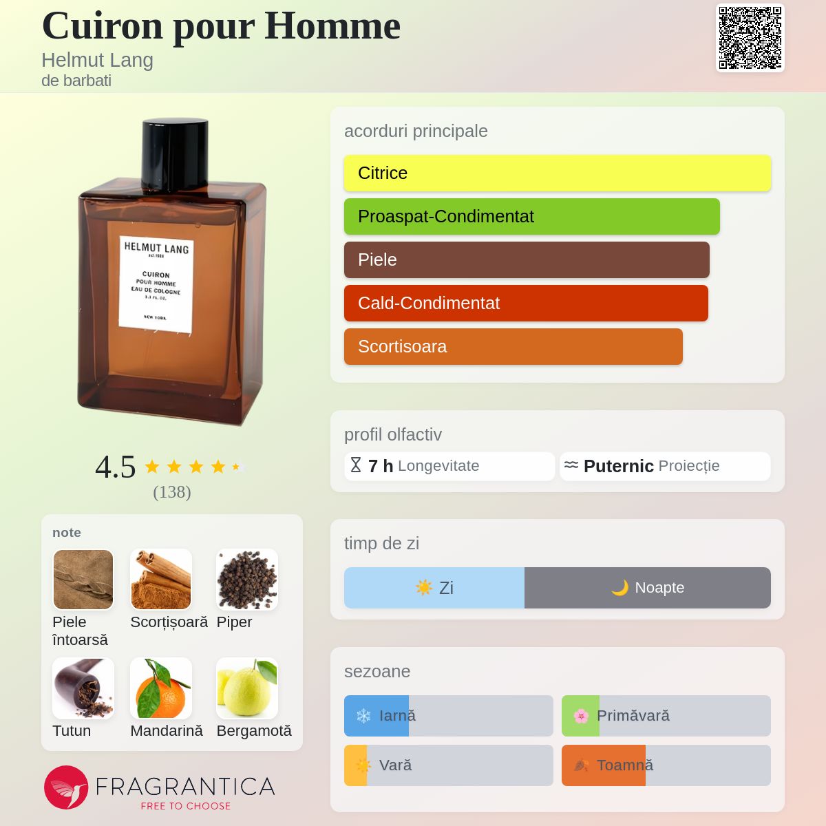 【廃盤希少】 HELMUT LANG Cuiron pour Homme Cuiron pour Homme Helmut Lang colonie - un parfum de barbati 2002
