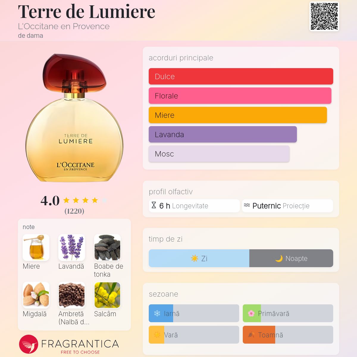 Terre de Lumiere L'Occitane en Provence parfum - un parfum de dama