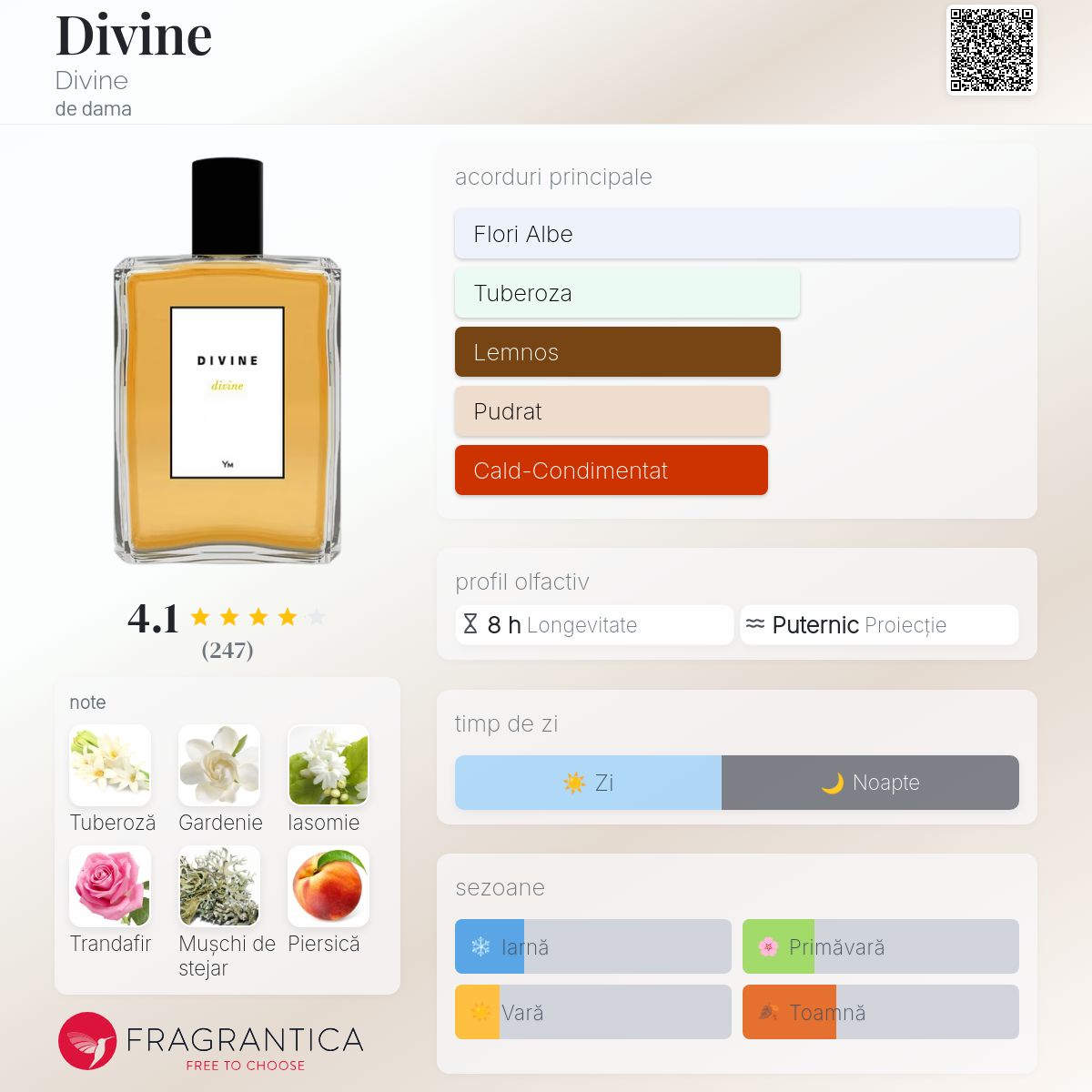 Divine Divine parfum - un parfum de dama 1986